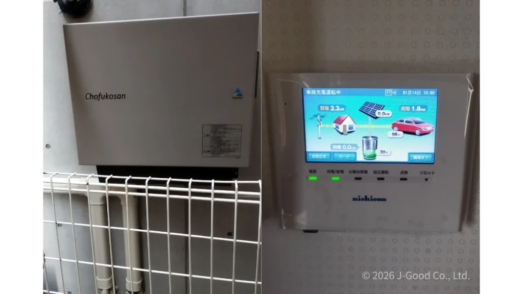 東京都の住宅に設置された、長府工産製の蓄電池LiB Tower Plus(14.9kWh)のパワーコンディショナ、リモコンモニターの施工完了写真(著作権:株式会社ジェイグッド)