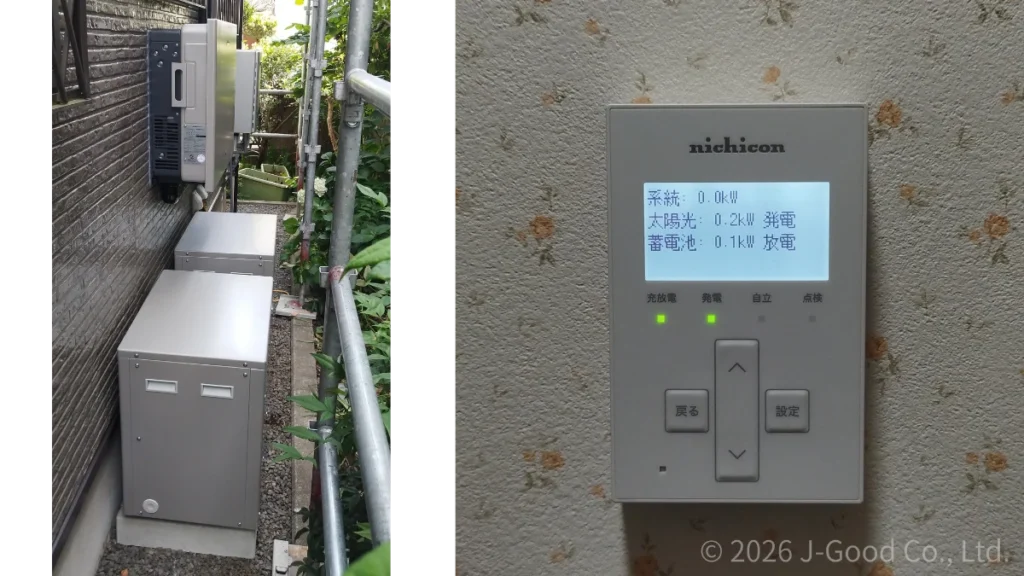 東京都の住宅に設置された、ニチコン製の蓄電池(19.9kWh)の本体、パワーコンディショナ、リモコンモニターの施工完了写真(著作権:株式会社ジェイグッド)