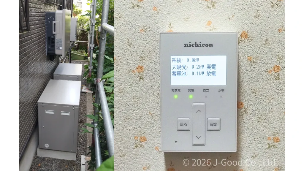 東京都の住宅に設置された、ニチコン製T6シリーズの蓄電池（19.9kWh）の本体、パワーコンディショナ、リモコンモニターの施工完了写真（著作権：株式会社ジェイグッド）